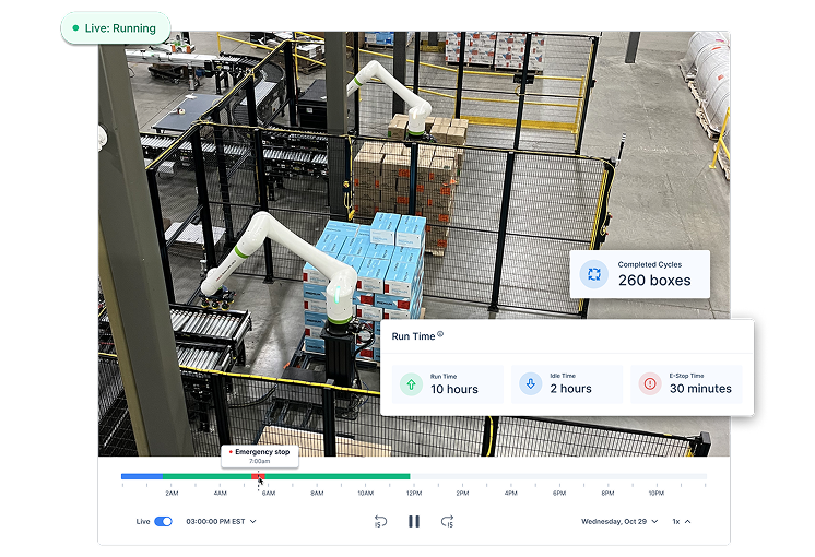 MachineAnalytics