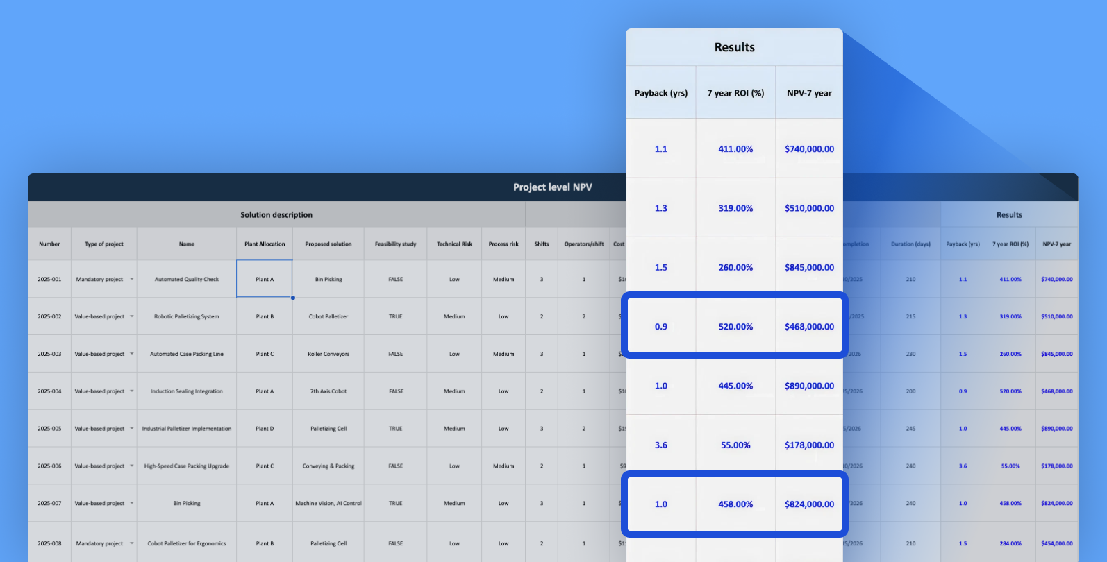 Automation Portfolio