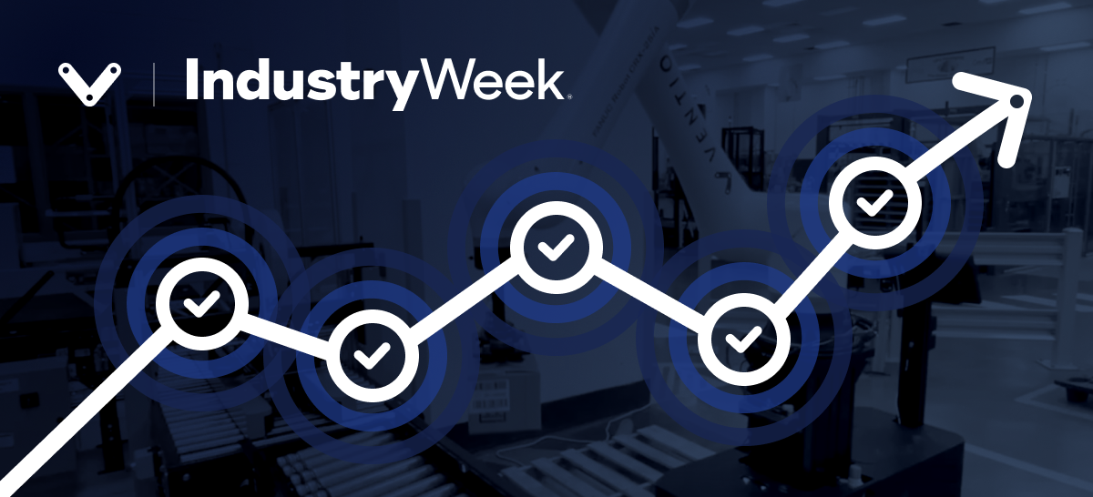 Vention x Industry Week 2025 State of Marketing report