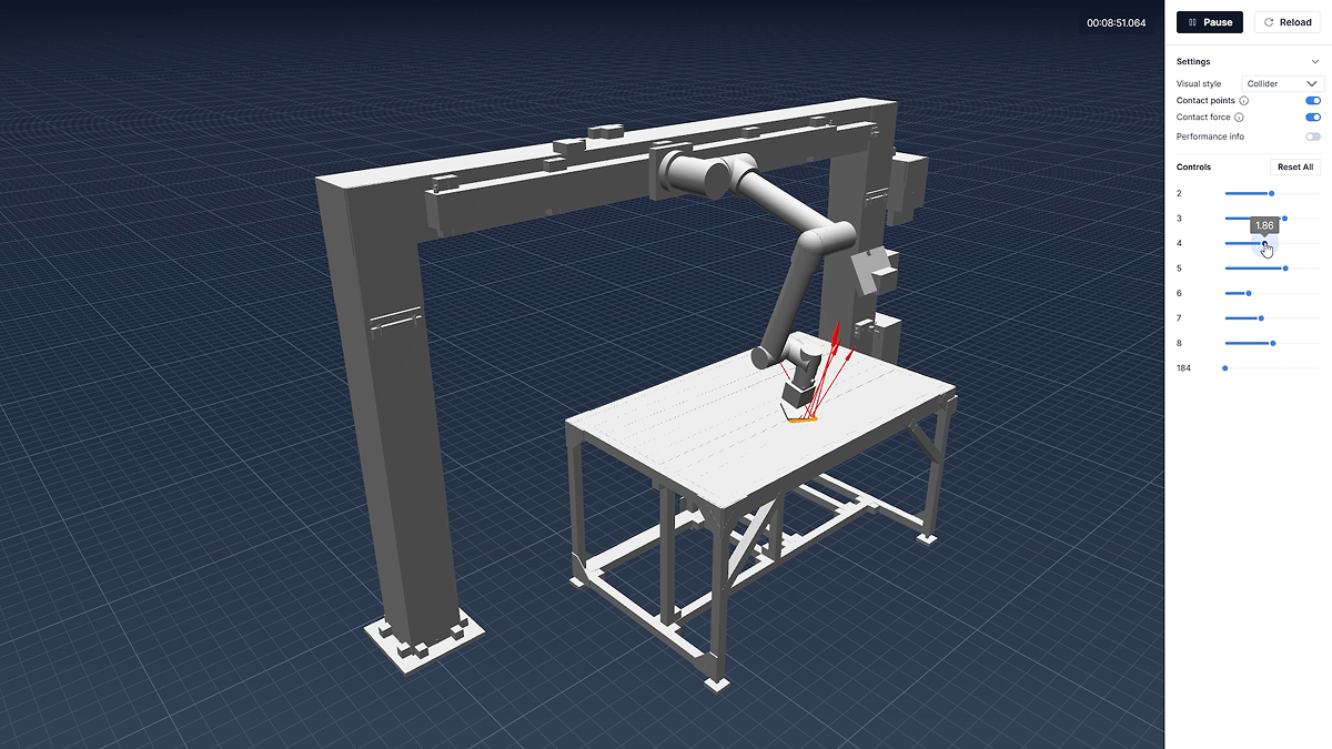 Simulation Checker Demo Day