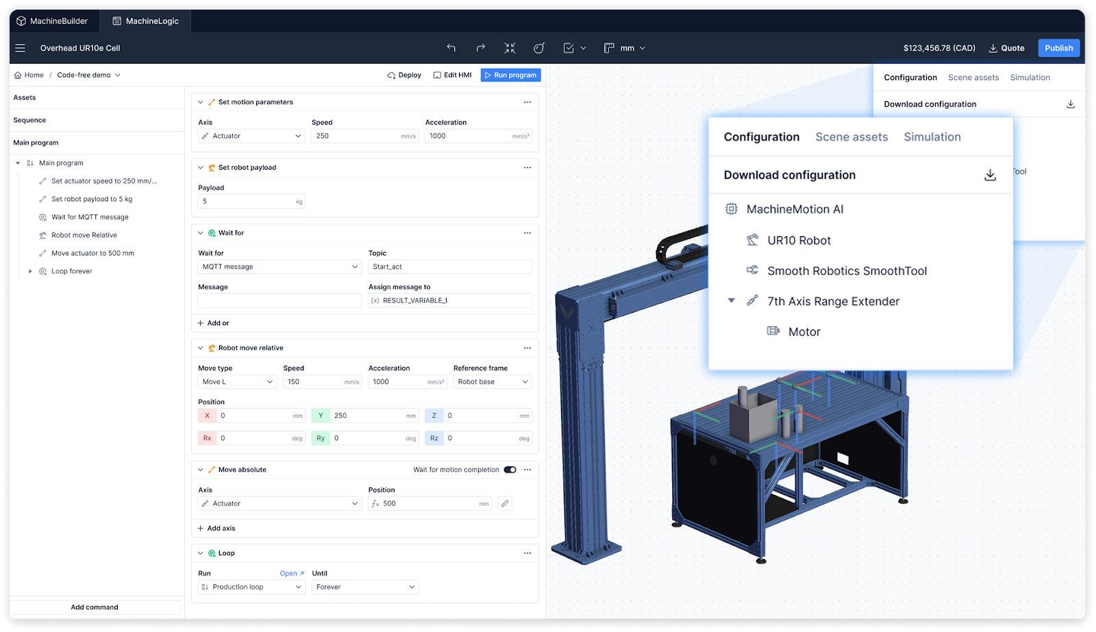 Software Defined Configurations